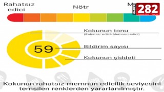 Ergene Belediyesi “Temiz Nefes” Projesini Hayata Geçirdi